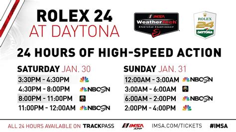 2016 rolex 24 schedule